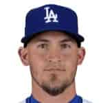 Y. Grandal