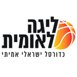 Israeli National League Basketball