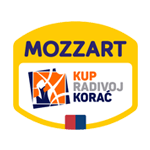 Mozzart Kup Radivoj Korać